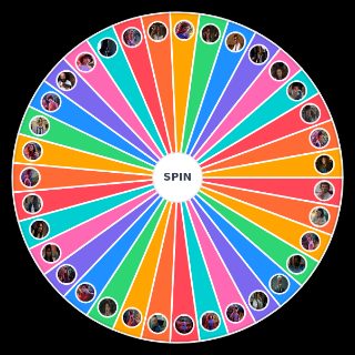 Choose a Random Ultimate Stranger Things Character (S3)