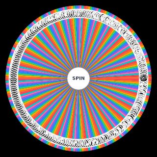 Random SnV • All Attacks and Weapons Wheel
