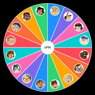 Total DramaRama Characters Wheel