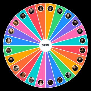 Twilight Characters Random Generator