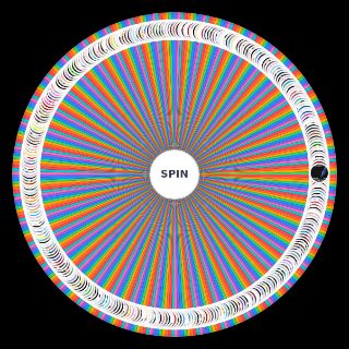 Random 2022 kpop releases Picker