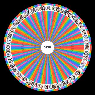 Animes Favoritos Wheel
