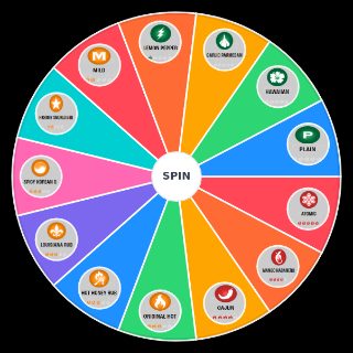 Random Wingstop Flavors Wheel