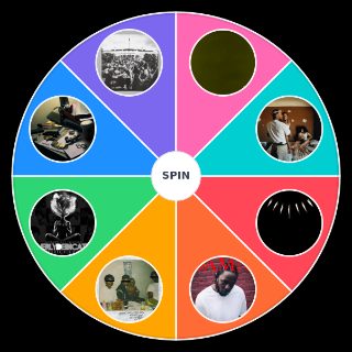 Kendrick Lamar All Albums (2010 2022) Wheel