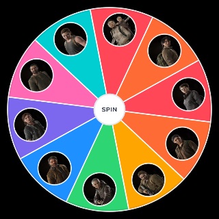Random The Last of Us Part II No Return Characters Picker
