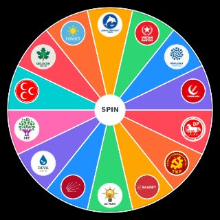 Türkiye Siyasi Partiler Sıralaması Random Picker
