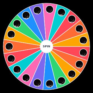 Spin the Wheel: Travis Scott – UTOPIA 💿