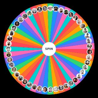 Historical Afghan Figures Wheel