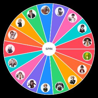 Danganronpa V1 Character Wheel