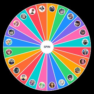 jojo side character jojo physical jojo attractiveness Random Generator