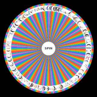 Random 2022 Games of the Year Wheel