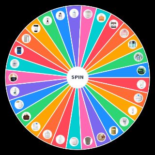skincare brands Wheel