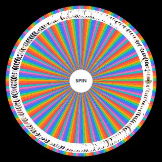 Spin the Wheel: Eastenders Characters