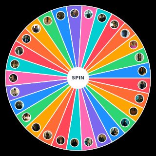 The umbrella academy characters Wheel