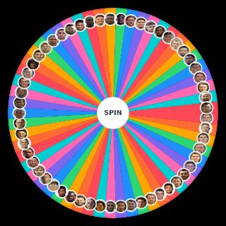 Spin the Wheel: Bundesliga Flügelspieler 2020/21