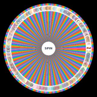 HJ Cool Art Nerd’s TD Icons Wheel