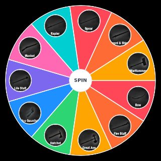 Random New World Weaponry Wheel