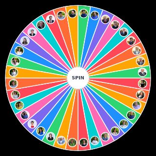 Spin the Wheel: Ministros de Gobierno de Gabriel Boric