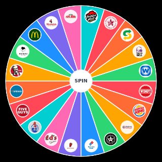 Random Fast food UK style Wheel