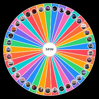 Random 4th gen kpop girl groups debuts Picker
