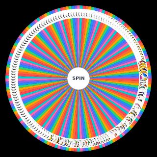Paper Mario Partners May 2020 Your Opinion Wheel