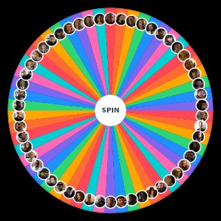 The Sopranos, The Wire, Breaking Bad characters Random Generator