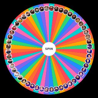 Spin the Wheel: Operación triunfo 3 ediciones