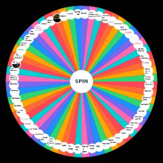 Pick a Random All twenty one pilots songs