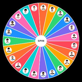 Random Support Worlds S13 2023 Molecule Wheel