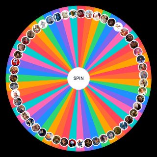 Random Christmas Characters We Could Beat in a Fight. Wheel