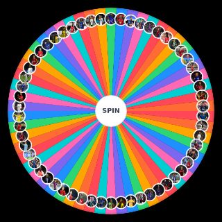 Best World Young Footballers Wheel