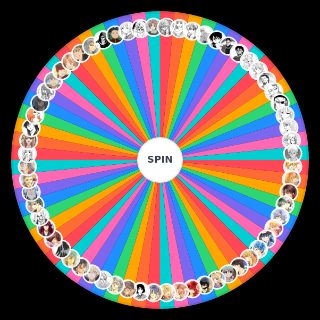 Akatsuki no Yona Characters Wheel