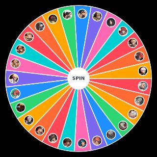 Random Guilty Gear Strive Character's (A.B.A Included) Wheel