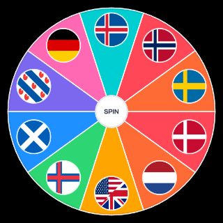Germanic Languages Random Generator