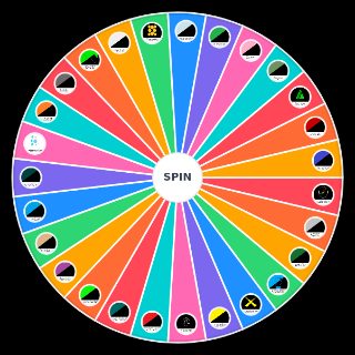 Random Cotemporary and Classical Anarchist Ideologies Picker