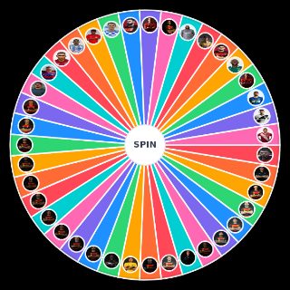 Random Elenco do Sport Wheel