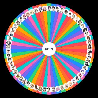 SciAdv characters (C;H, S;G, R;N, C;C, S;G0) Random Generator