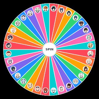 Genshin Impact Characters Wheel