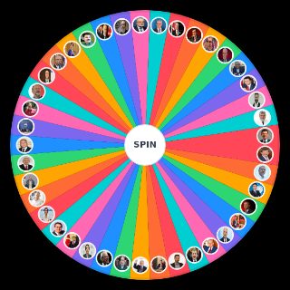 Spin the Wheel: Türk Siyasetçileri
