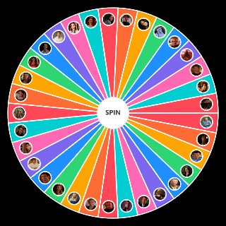 Charmed Charcters Random Generator