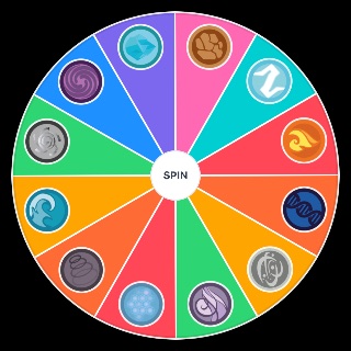 Spin the Wheel: The Kinetic Abilities (TKA)