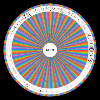 Spin the Wheel: RhapsoDJ's Favourite Cookies (Jan. 19, 2023)