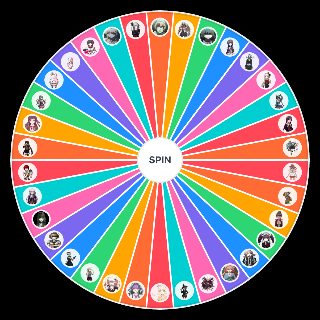Choose a Random Best Girl Danganronpa Edition