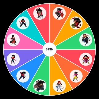 Spin the Wheel: Super Saiyan 4 Designs