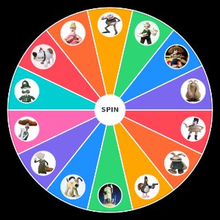 Wallace And Gromit Characters Wheel