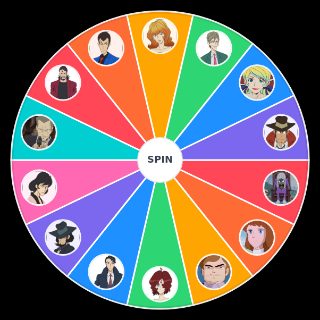 Lupin the Third characters Random Generator