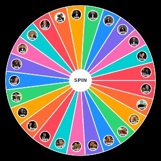 Spin the Wheel: Balones de Oro Siglo 21 / Ballon d'Or 21st Century