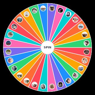 Pick a Random Loona Discography (Includes Post Loona)