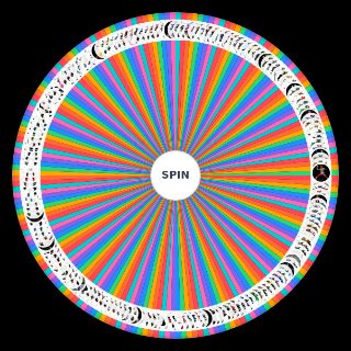 Every Kamen Rider Wheel