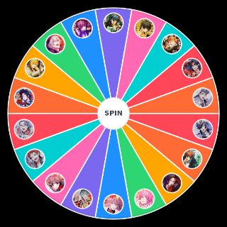 hypmic pronoun havers Wheel